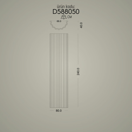 Poliüretan Yivli Sütun Villa ve Giriş Kapısı Sütun Başlıkları: Dekoratif Sütunlar, Çeşitleri ve Tasarım Örnekleri