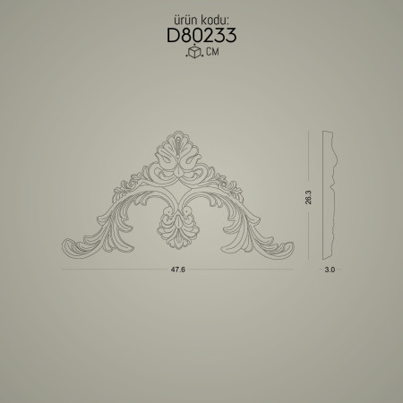 Poliüretan Süslemeler - Dekoratif Duvar Aksesuarları ve Süslemesi: Çeşitleri, Modelleri ve Fiyatları